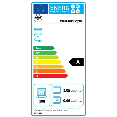 etichetta energetica del Forno Elettrico da Incasso La Germania F969LAGEKXT