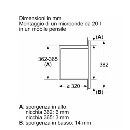 BOSCH BFL623MB4 Forno a Microonde da Incasso, 20Lt, Nero