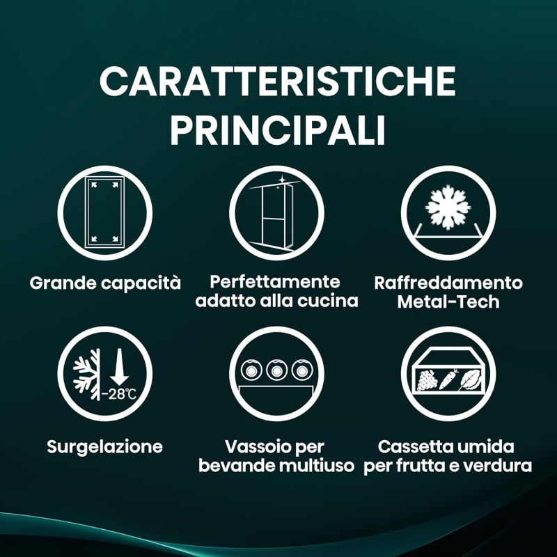 Hisense RB5P410SACC Frigorifero Combinato...