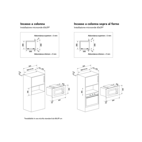 schema incasso del Forno a Microonde Glem Gas GMI253IX