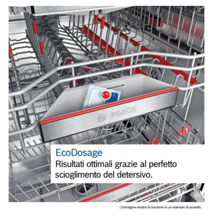 Bosch SMI2HTS06E Lavastoviglie da Incasso con Frontalino Inox, 13 Coperti, Wifi, Classe C