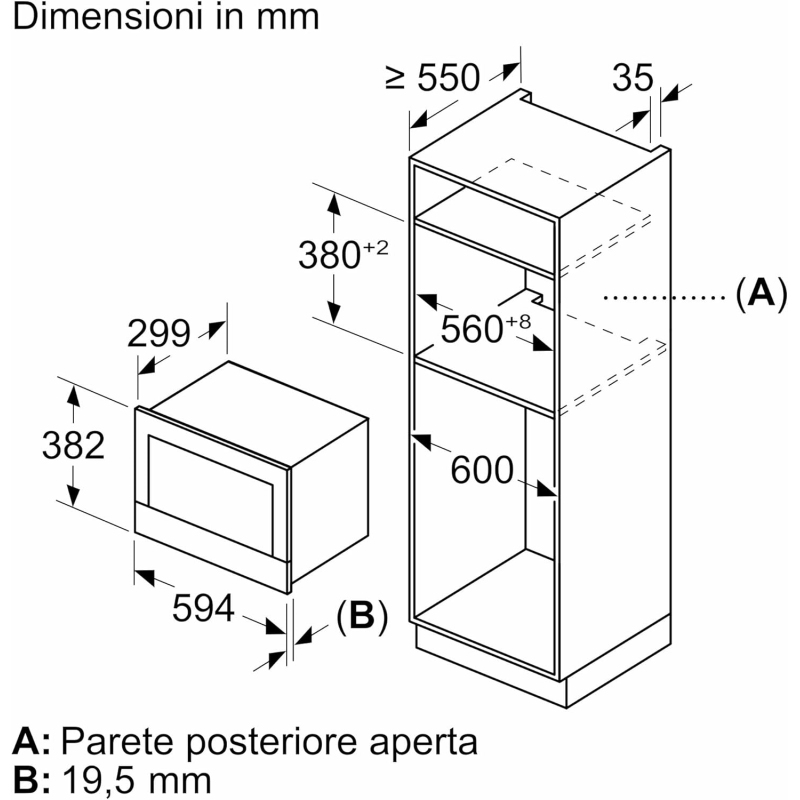 Bosch BFR7221B1 Forno a Microonde da Incasso...