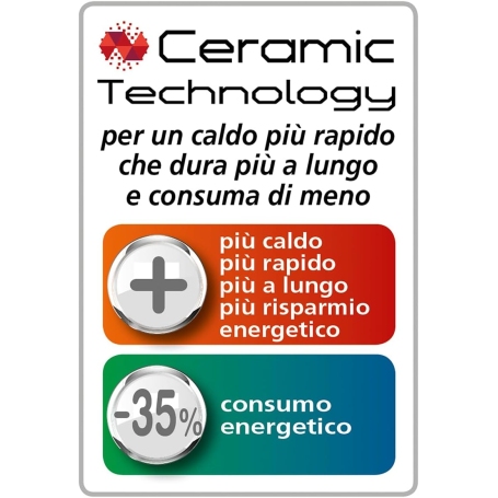 MACOM MINIMAX942 Termoventilatore Ceramico Compatto 1500W - MINIMAX 942