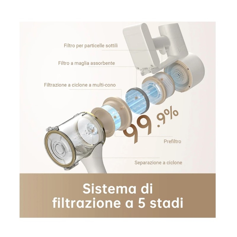 DREAME R10 SCOPA ELETTRICA CON ASPIRABRICIOLE