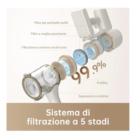 DREAME R10 SCOPA ELETTRICA CON ASPIRABRICIOLE