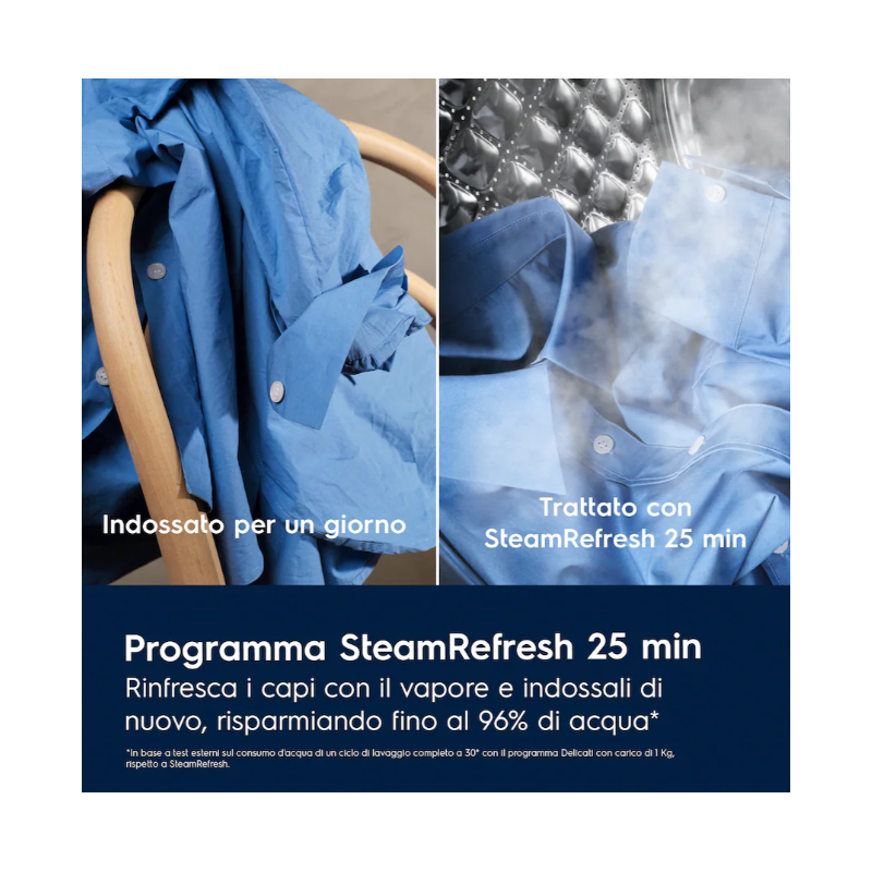 ELECTROLUX EW7F411B3 LAVATRICE 11KG 1400 GIRI...