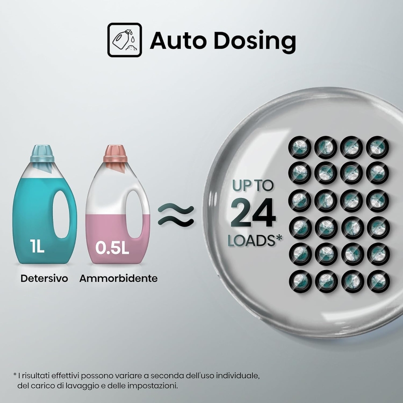 Hisense WF5S1045BW Lavatrice 10,5 Kg, 1400...