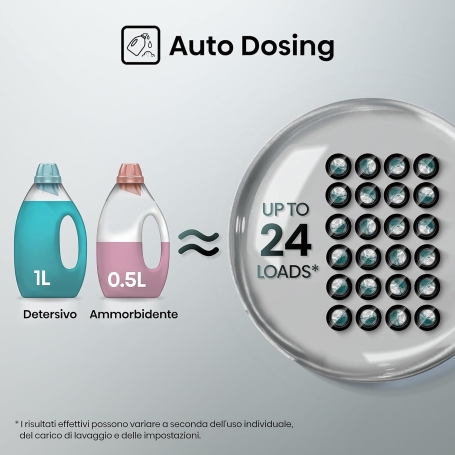 Hisense WF5S1045BW Lavatrice 10,5 Kg, 1400 giri, Autodose, Vapore, Wifi, Classe A