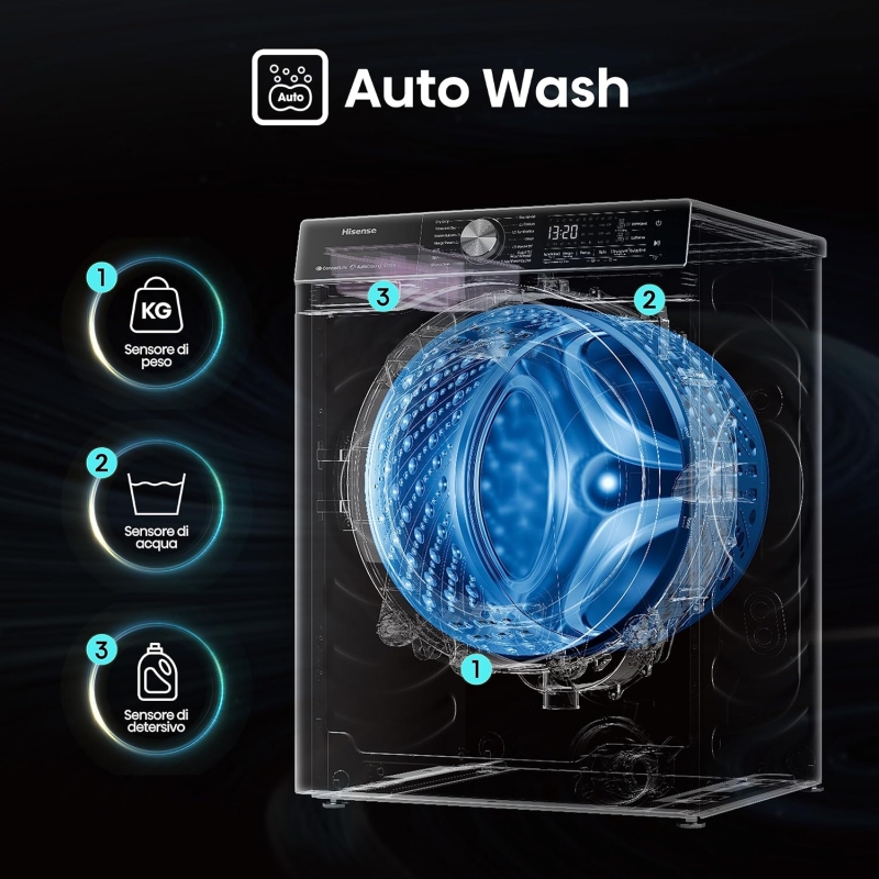 Hisense WF5S1045BW Lavatrice 10,5 Kg, 1400...