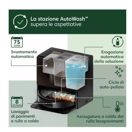 Roomba Max 705 Combo Robot aspira e lava con AutoWash Dock, Sacchetti e Detergente - ROOMBAMAX705COMBO - 817259