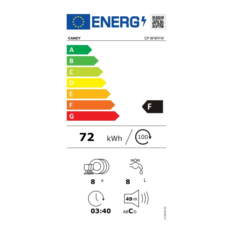 Candy Rapido' CP 8F9FFW Lavastoviglie Compatta,...