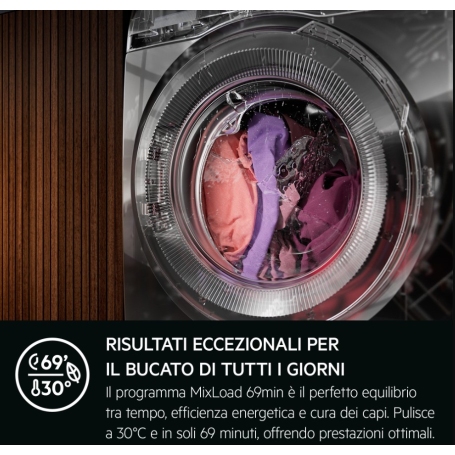 Aeg XLR9FBGA10SY Lavatrice 10Kg, 1400 Giri, Wifi, Vapore, Classe A