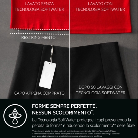 Aeg XLR9FBGA10SY Lavatrice 10Kg, 1400 Giri, Wifi, Vapore, Classe A