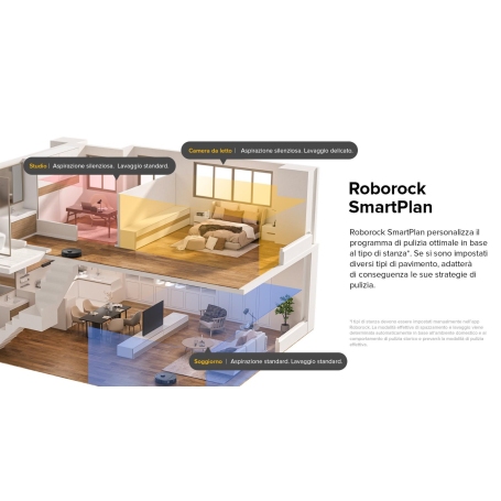 ROBOROCK QR 598 ROBOT ASPIRA E LAVA - QR598