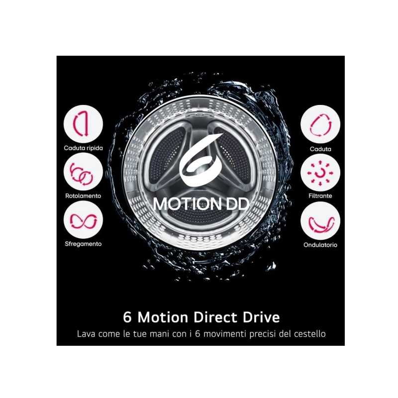 Lg W4NX1095NWB Lavasciuga 9/5 Kg Serie X1 1400...