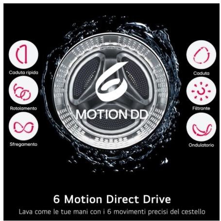 Lg W4NX1095NWB Lavasciuga 9/5 Kg Serie X1 1400 Giri Wi-Fi Classe A/E