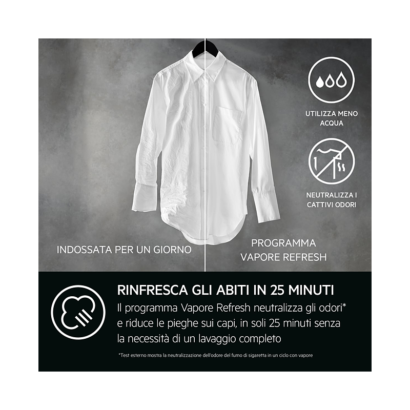 AEG LR8FH104VY LAVATRICE 10KG 1400 GIRI...