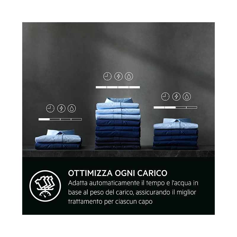 AEG LR8FH104VY LAVATRICE 10KG 1400 GIRI...