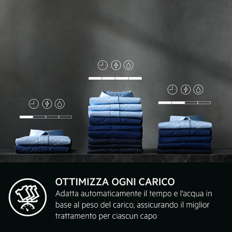 AEG LR8FH104VY LAVATRICE 10KG 1400 GIRI UNIVERSALDOSE INVERTER CLASSE A