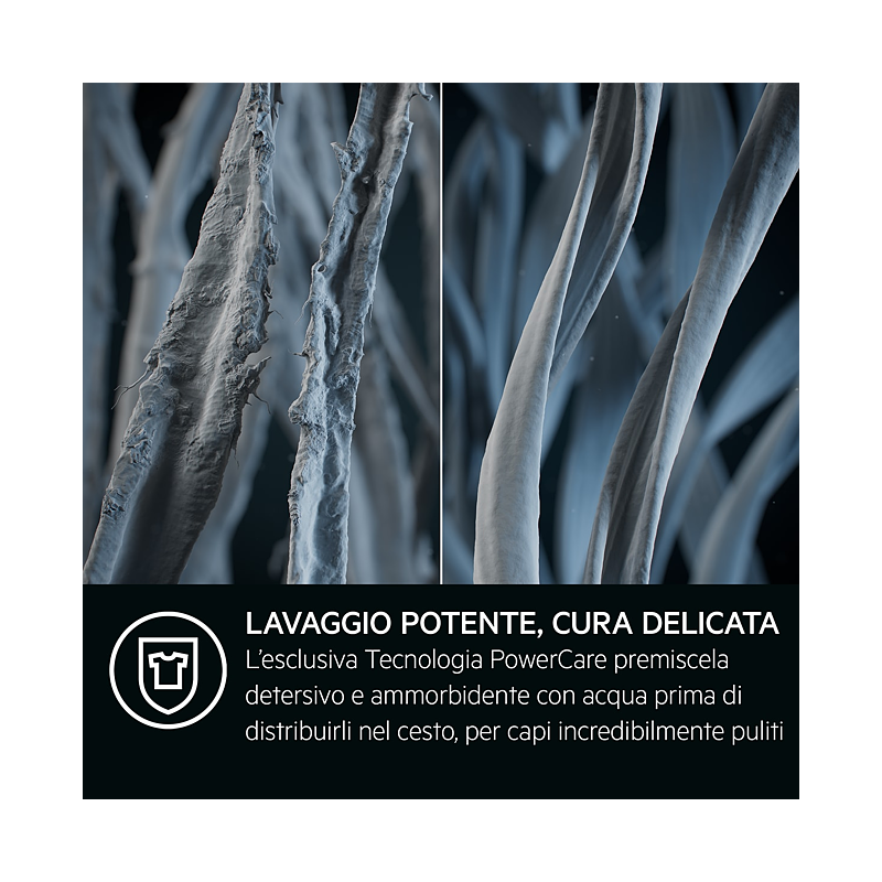 AEG LR8FH104VY LAVATRICE 10KG 1400 GIRI...