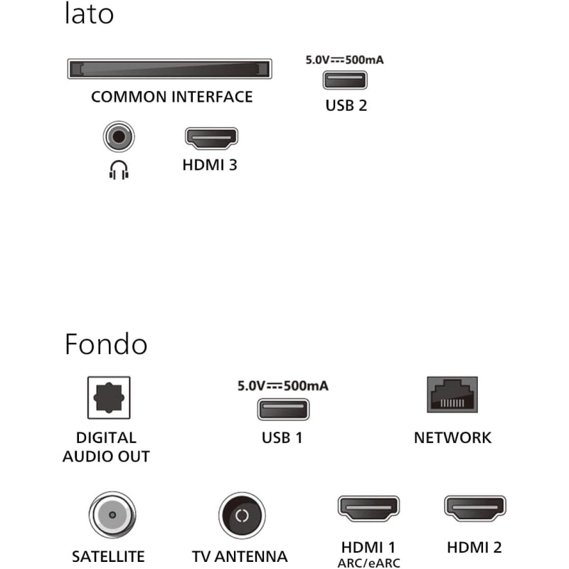 PHILIPS 55PUS8510/12 TV QLED 55' SMART TV UHD...