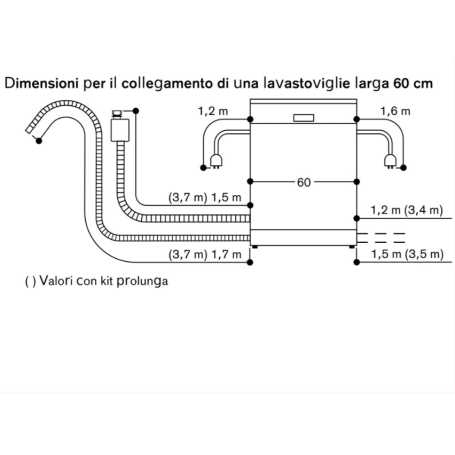 GAGGENAU DF480101 LAVASTOVIGLIE DA INCASSO 12 COPERTI CLASSE B