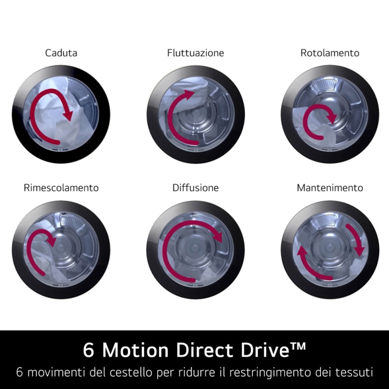 OUTLET LG O-RH18U8AVCW ASCIUGATRICE 18KG POMPA...