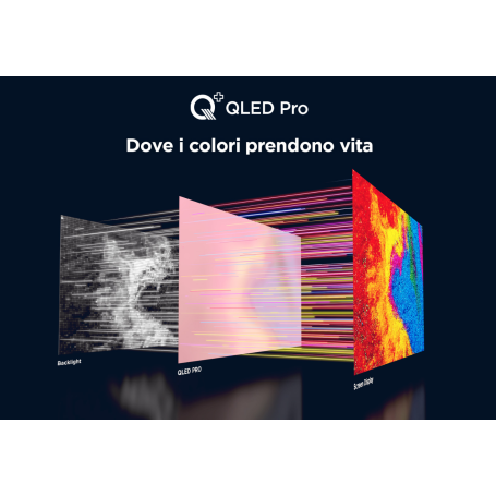 TCL 85P89K TV Smart TV 85 Pollici 4K Ultra HD Display QLED Sistema Google TV Dolby Vision & Atmos Classe F colore Metallico -