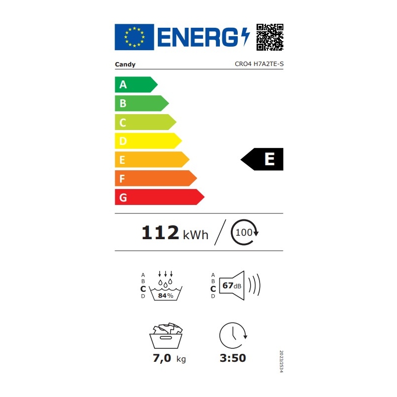 etichetta energetica dell' Asciugatrice Candy Smart Pro CRO4 H7A2TE-S ì