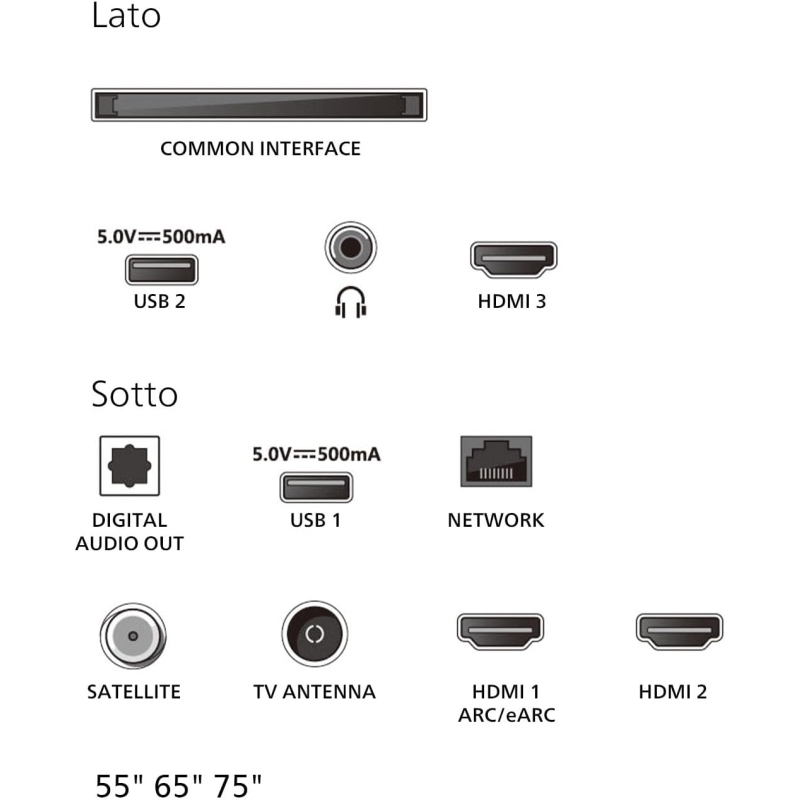 PHILIPS 55MLED820/12 TV MINI LED 55' SMART TV...