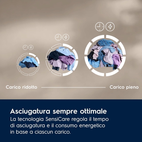 ELECTROLUX EW7H49B ASCIUGATRICE A POMPA DI CALORE 9KG INVERTER CLASSE C - NERA