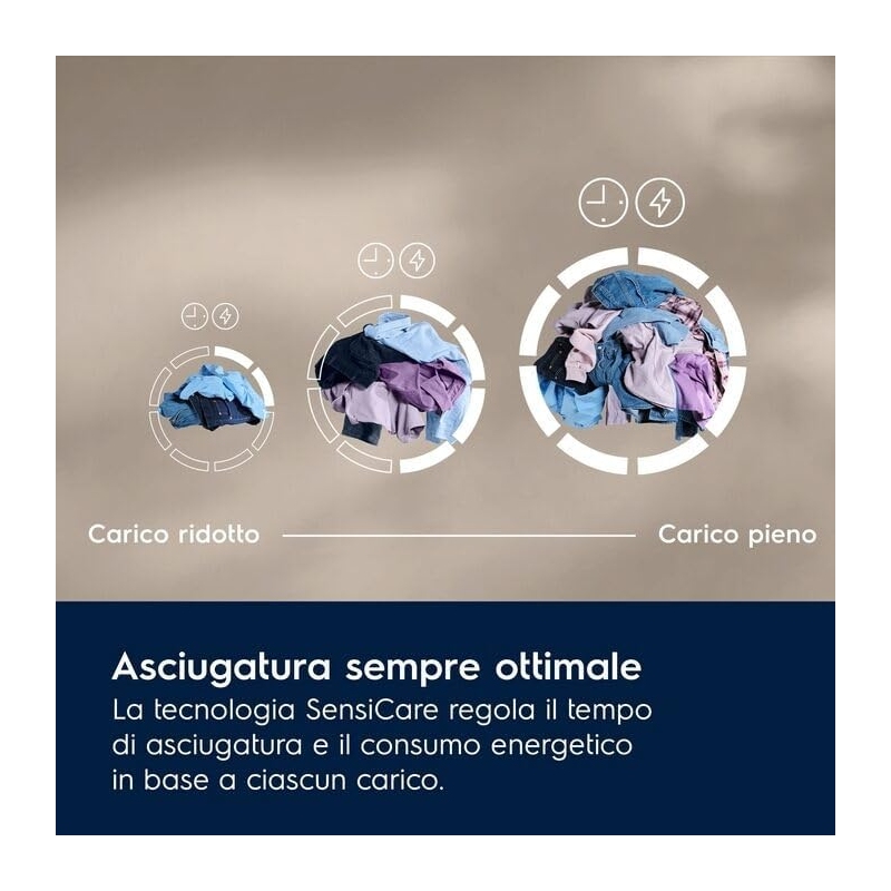 ELECTROLUX EW6HA19G ASCIUGATRICE A POMPA DI...