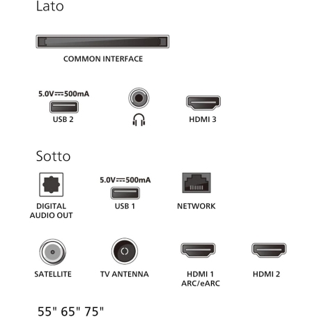 PHILIPS 75MLED820/12 MINI LED 75'' SMART TV 4K ULTRA HD