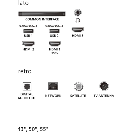 PHILIPS 43PUS7810/12 TV 43'' QLED SMART TV 4K UHD WI-FI COLORE NERO