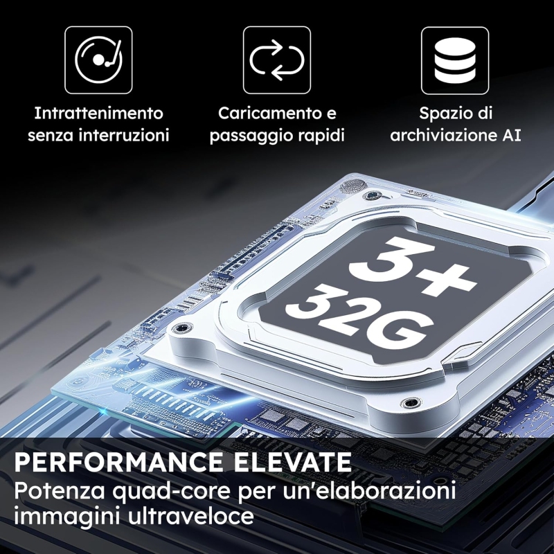 HAIER H65M90EUX TV 65'' MINI LED SMART TV UHD...