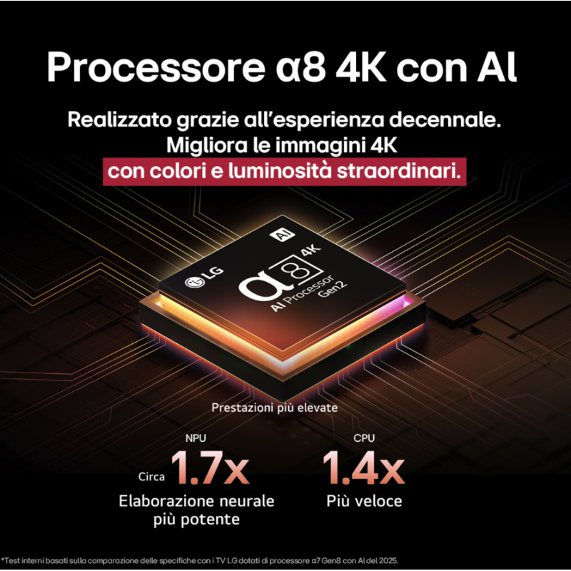 LG OLED55B56LA TV OLED 55" SMART TV 4K UHD...