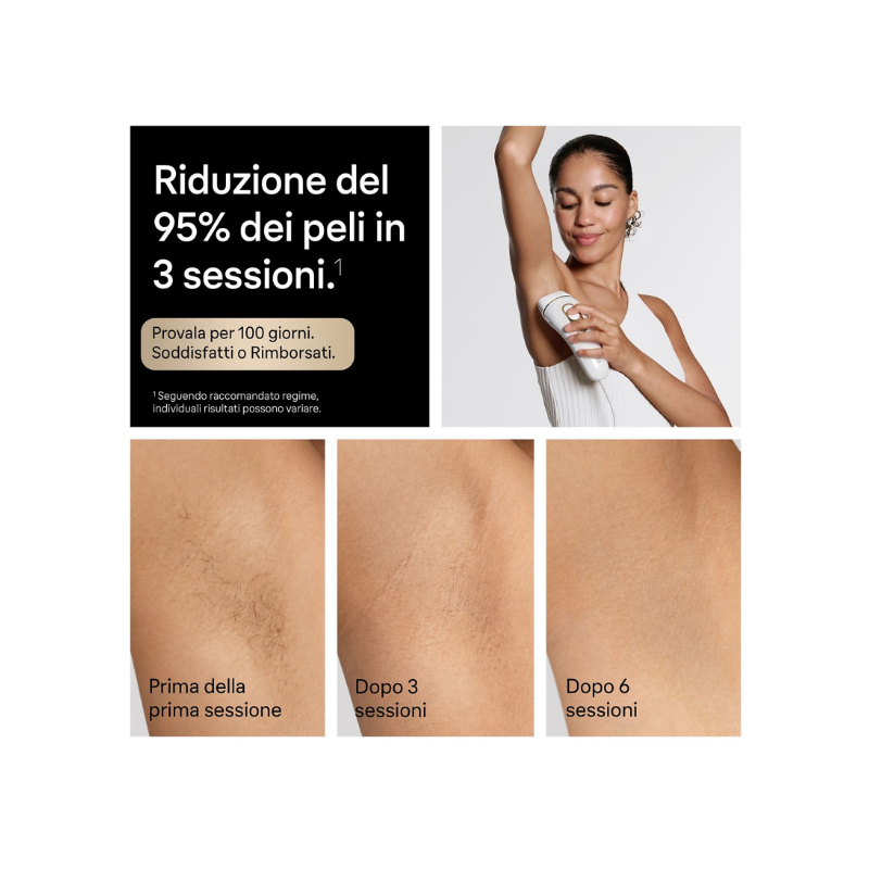 BRAUN SILK EXPERT PRO 5 PL5210 EPILATORE A LUCE...