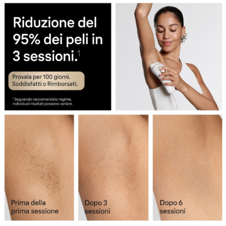 BRAUN SILK EXPERT PRO 5 PL5210 EPILATORE A LUCE PULSATA 10 LIVELLI DI INTENSITÀ