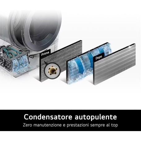LG RNX5009TWBB ASCIUGATRICE A POMPA DI CALORE 9KG INVERTER CLASSE B