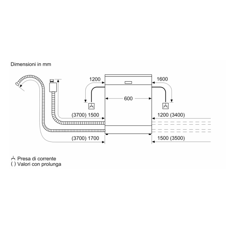 BOSCH SMS4HMI05E LAVASTOVIGLIE LIBERA...