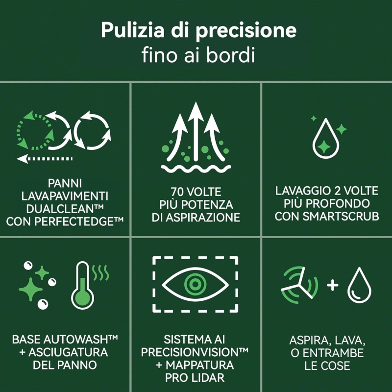 IROBOT ROOMBA COMBO 505 ROBOT ASPIRA E LAVA -...