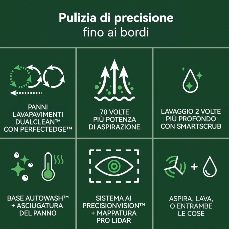 IROBOT ROOMBA COMBO 505 ROBOT ASPIRA E LAVA - ROOMBACOMBO505/WHT