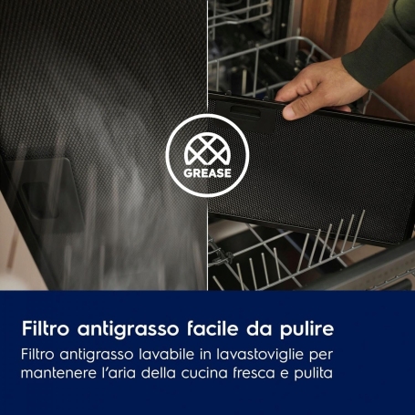 Filtro antigrasso lavabile della cappa camino Electrolux LFT416K