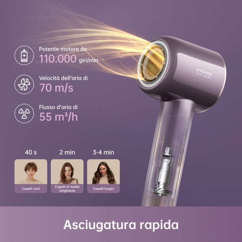 Dreame Hair Glory Combo motore 110000 giri al minuto