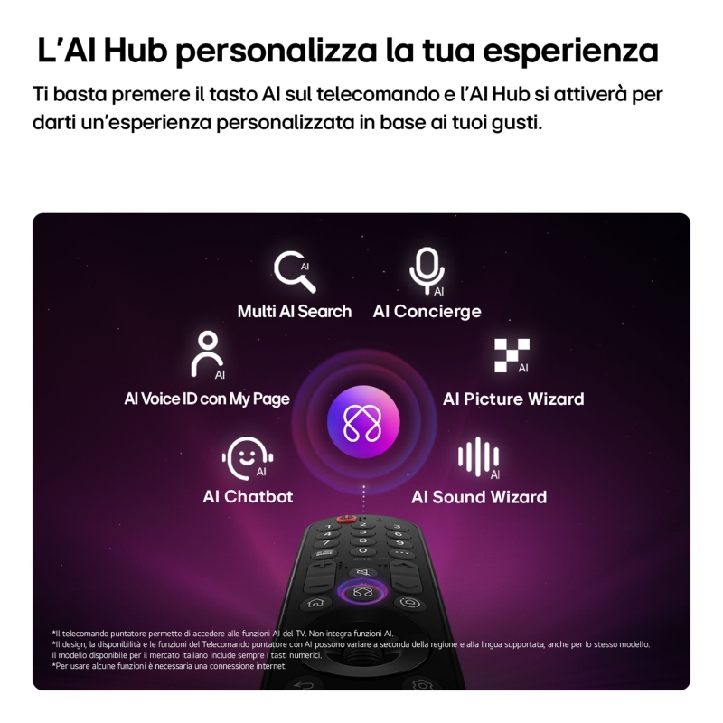 LG OLED65B65LA TV OLED 65'' SMART TV 4K DVB-T2...