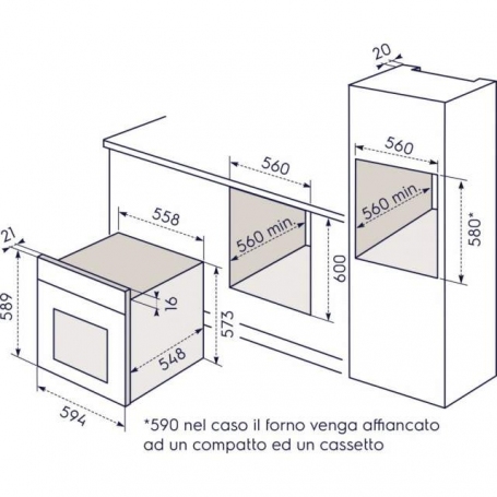 Scheda incasso del forno Electrolux FR53R