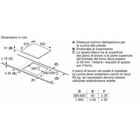 BOSCH PUG611AA5E PIANO COTTURA A INDUZIONE 60CM 4 ZONE COTTURA COLORE NERO