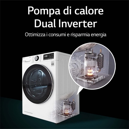 LG RH80V9AVHN ASCIUGATRICE SMART DUAL INVERTER A POMPA DI CALORE 8KG WIFI CLASSE A+++ - PROMO