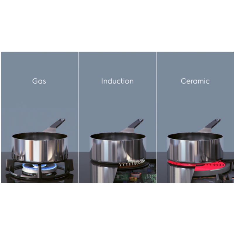 ELECTROLUX EIL83443BW PIANO COTTURA A INDUZIONE...