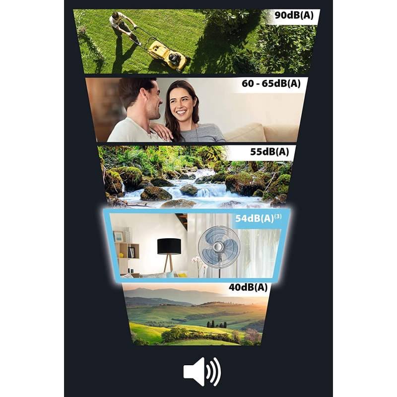 ROWENTA VU4410 VENTILATORE A PIANTANA 3...